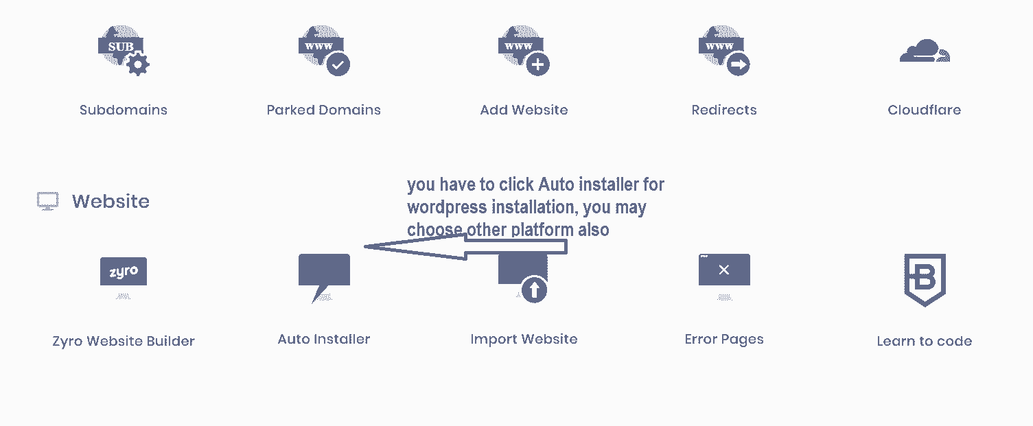 websiteinstallationprocess VsDevInfo Tech website installation on server